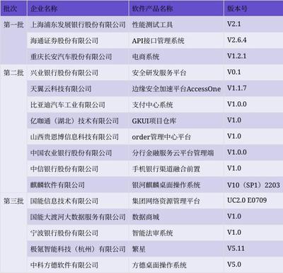 2023中國互聯(lián)網(wǎng)大會(huì)開源供應(yīng)鏈論壇圓滿舉辦
